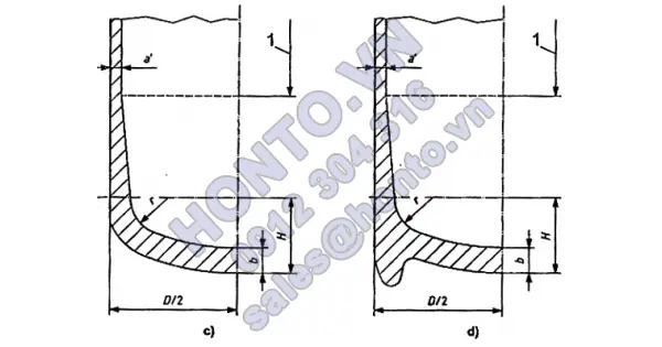 TCVN 7388-2:2013 - phần 2